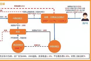 ESPN：穆里尼奥和利雅得青年人谈判，首秀最快可能是踢罗马